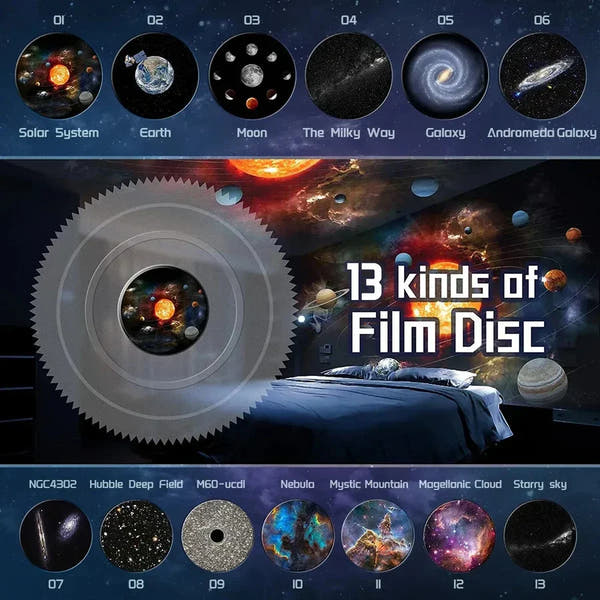 Galaxy Projector Night Light