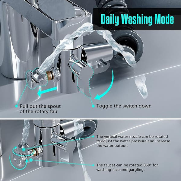 360 Rotating Faucet