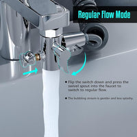 360 Rotating Faucet