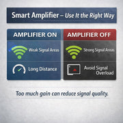 Indoor TV Antenna