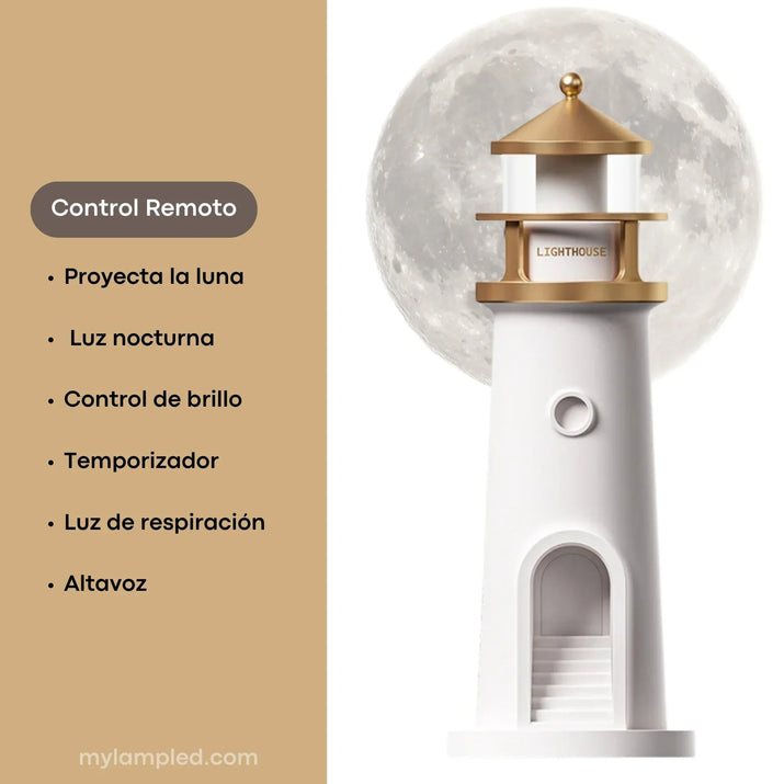 Lunar projector – Avoxer