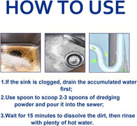 Multi-Purpose Pipeline Dredging Agent