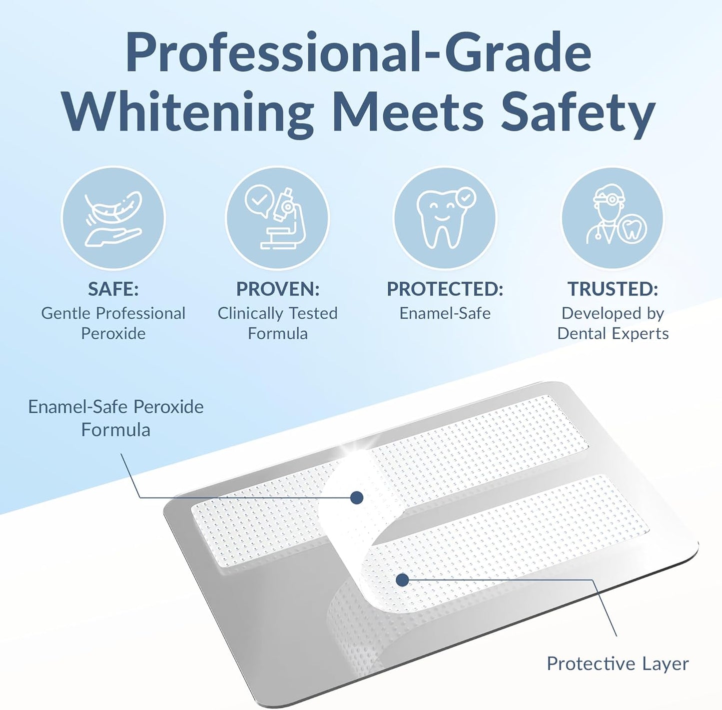 Teeth Whitening Strips