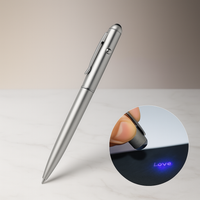 Invisible Ink UV Pen