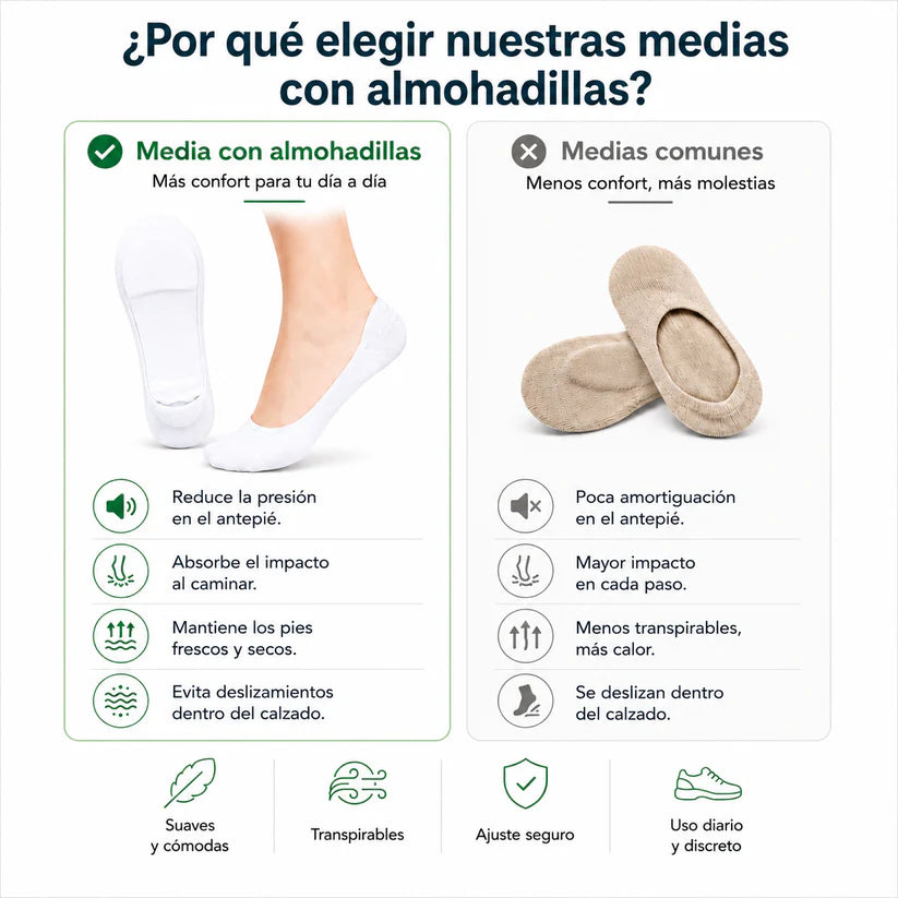Invisible Non-Slip Boat Socks with Cushioned Sole