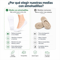 Invisible Non-Slip Boat Socks with Cushioned Sole