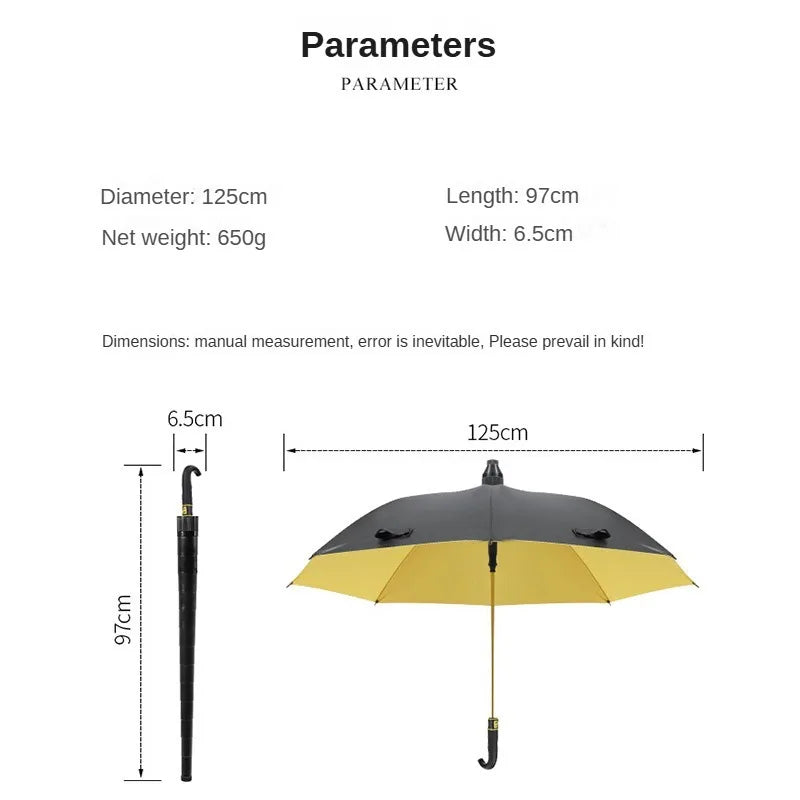 Windproof Automatic Umbrella