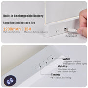 LED Panel Reading Light