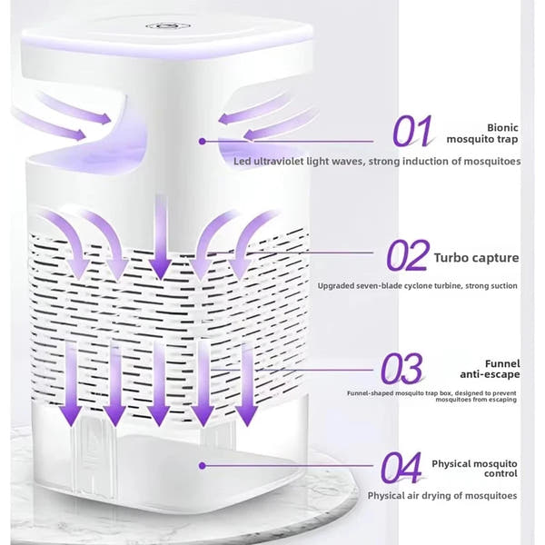 Mosquito killer lamp detail