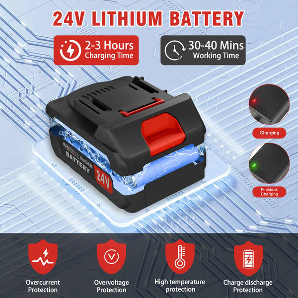 21V Cordless Weed Wacker & Edger — 3-in-1 Kit