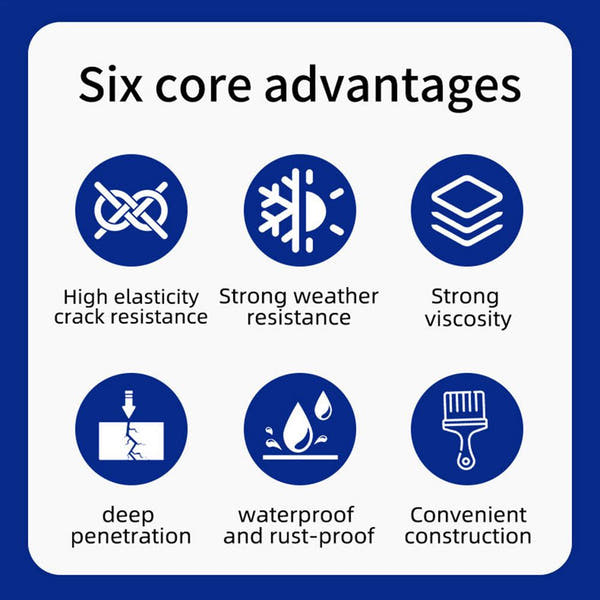Concrete Repair Glue