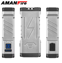 High-Performance LED Flashlight