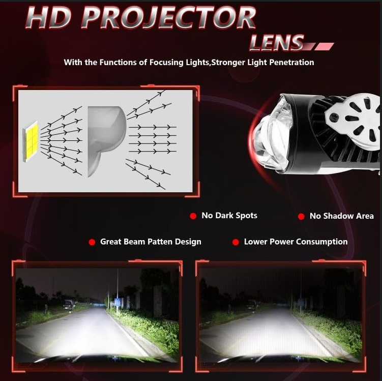 Dual Lens Projector Headlight