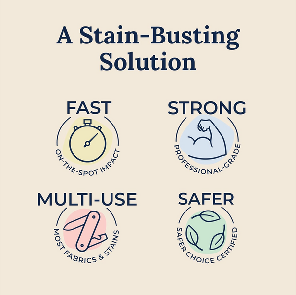 Messy Eater Stain Treater
