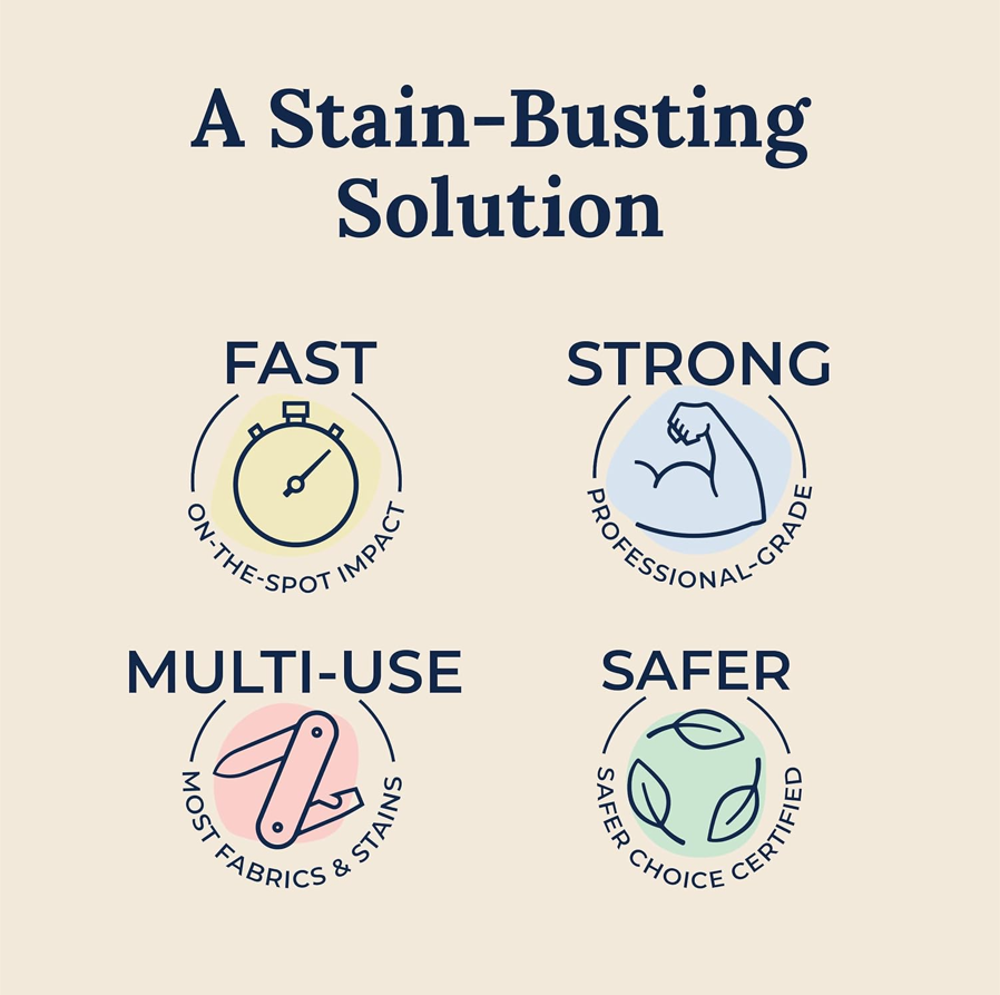 Messy Eater Stain Treater