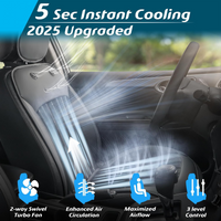 Ventilated Car Seat Cover