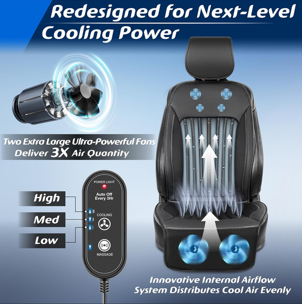Ventilated Car Seat Cover