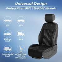 Ventilated Car Seat Cover