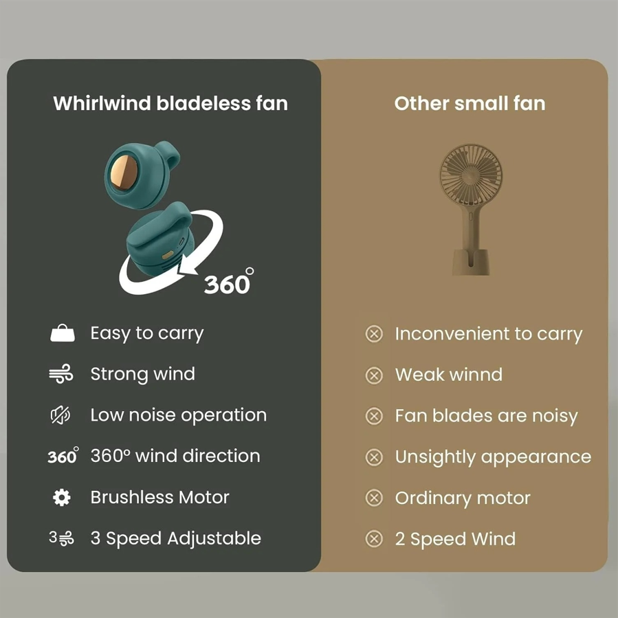 Mini Bladeless Fan