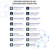 AI Smart Learning Pen