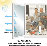 Thermal Window Film
