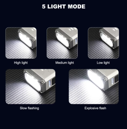 High-Performance LED Flashlight