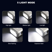 High-Performance LED Flashlight