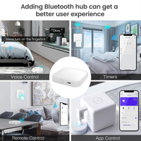 FingerBot Smart Switch