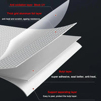 Waterproof Leak Repair Tape